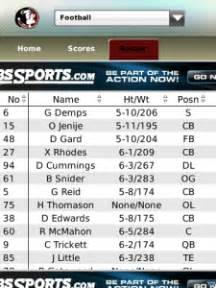gametracker|gametracker college football.